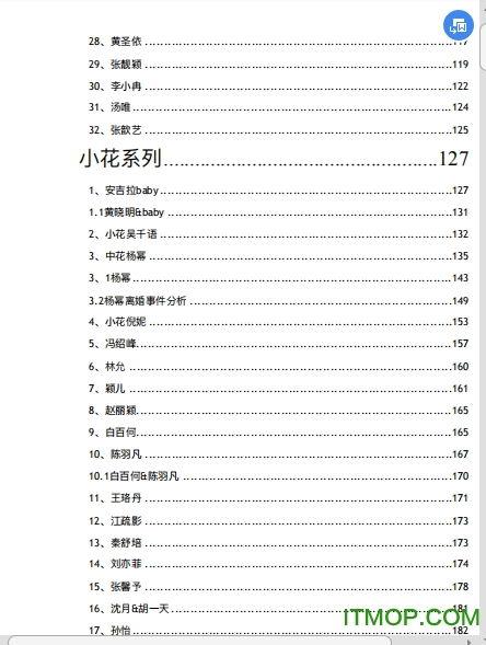 824娱乐圈吃瓜完整pdf,揭秘幕后真相,深度解析吃瓜事件